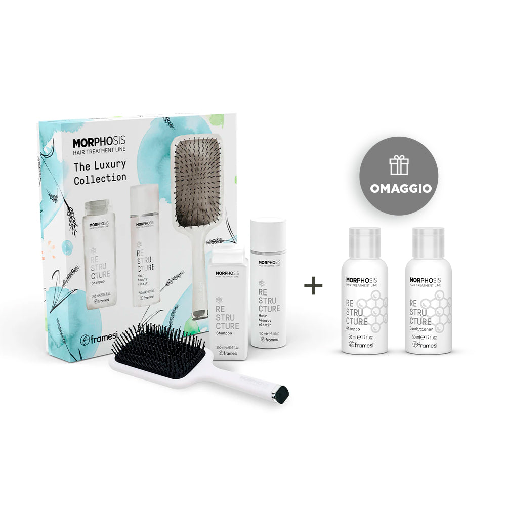 Morphosis Restructure Luxury kit + travel size in omaggio