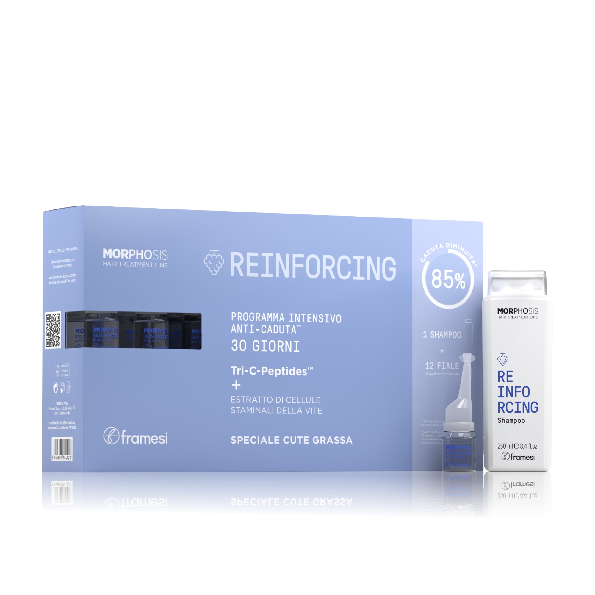 MORPHOSIS REINFORCING KIT ANTI-CADUTA*